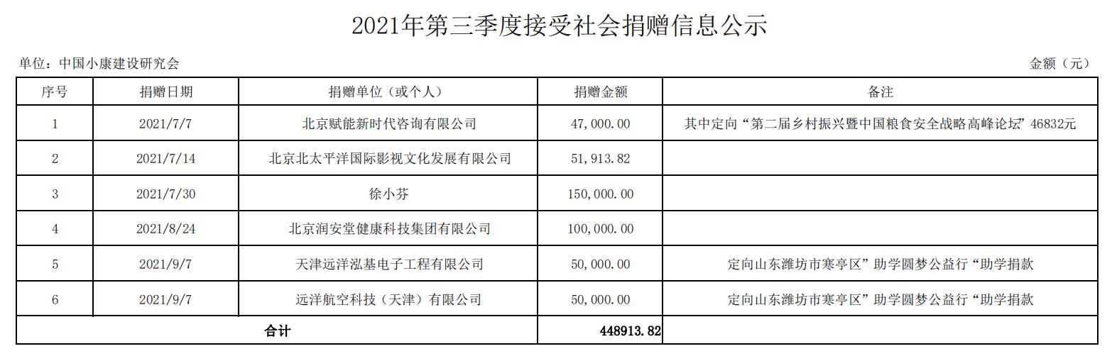 第三季度1.jpg