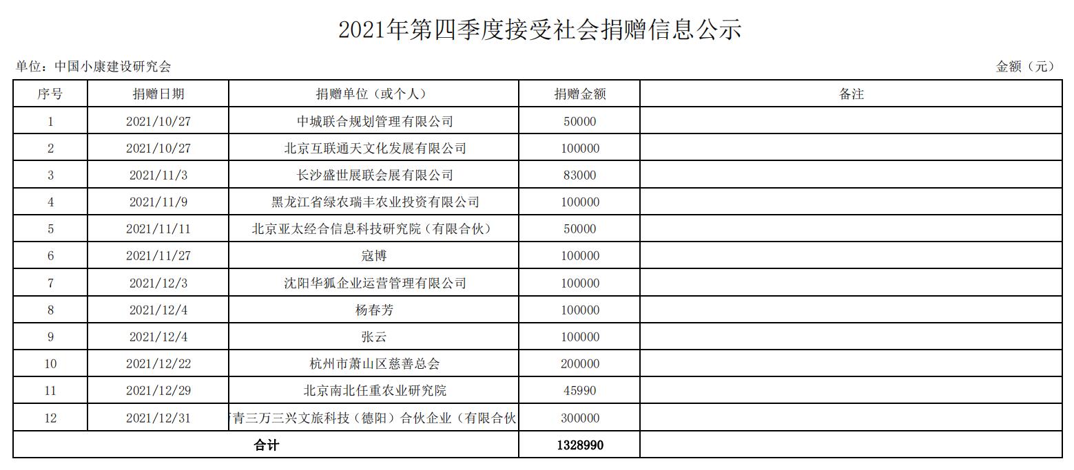 四季度收.jpg
