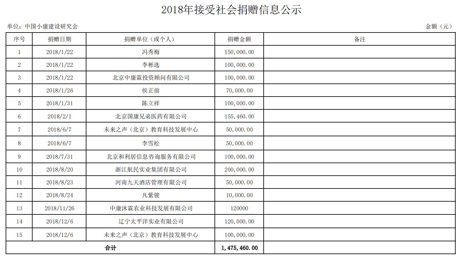 2018捐赠.jpg
