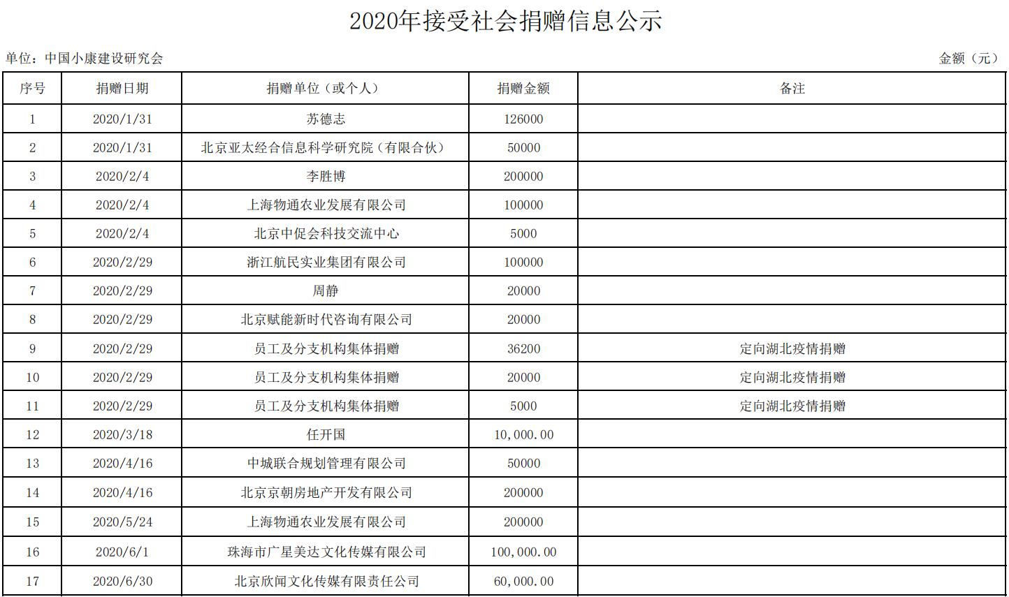 2020收1.jpg