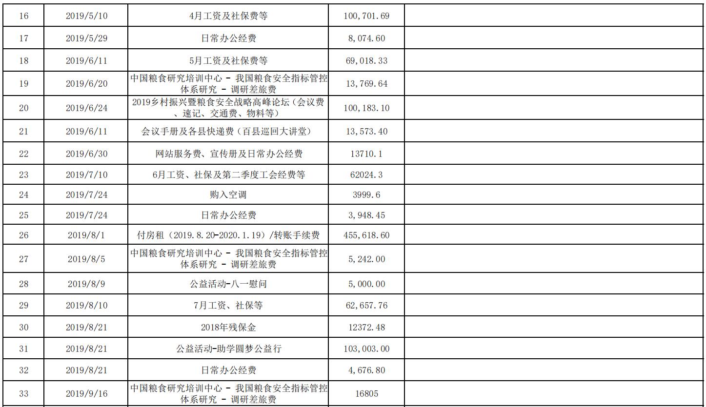 2019支2.jpg