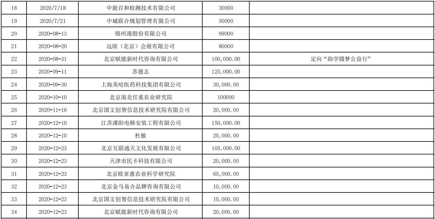 2020收2.jpg