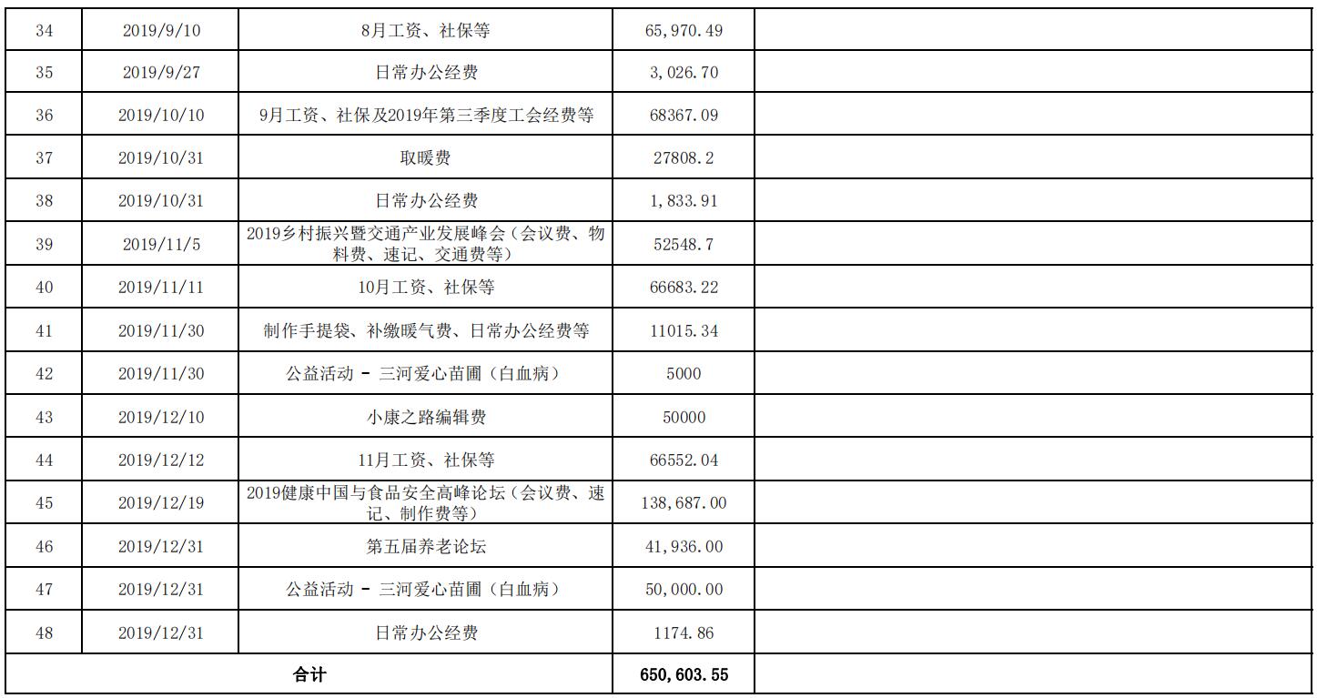 2019支3.jpg