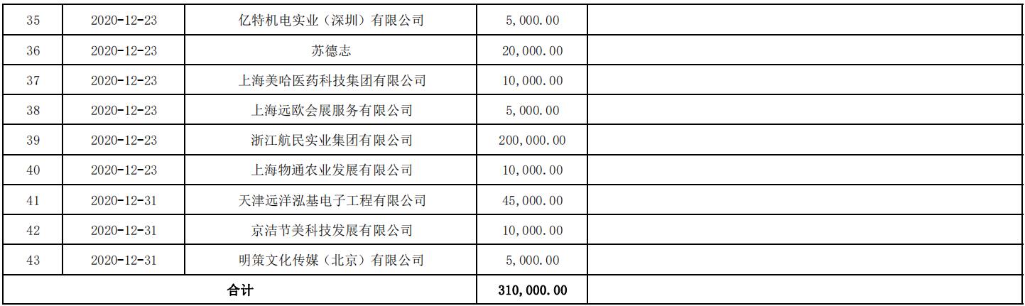 2020收3.jpg