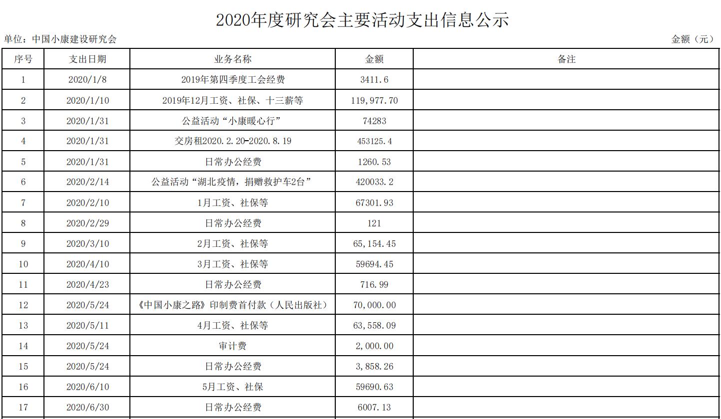 2020支1.jpg