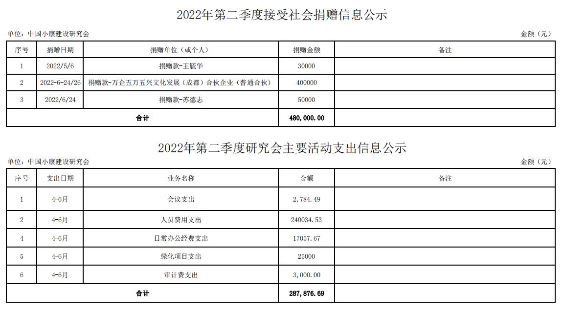 第二季度.jpg
