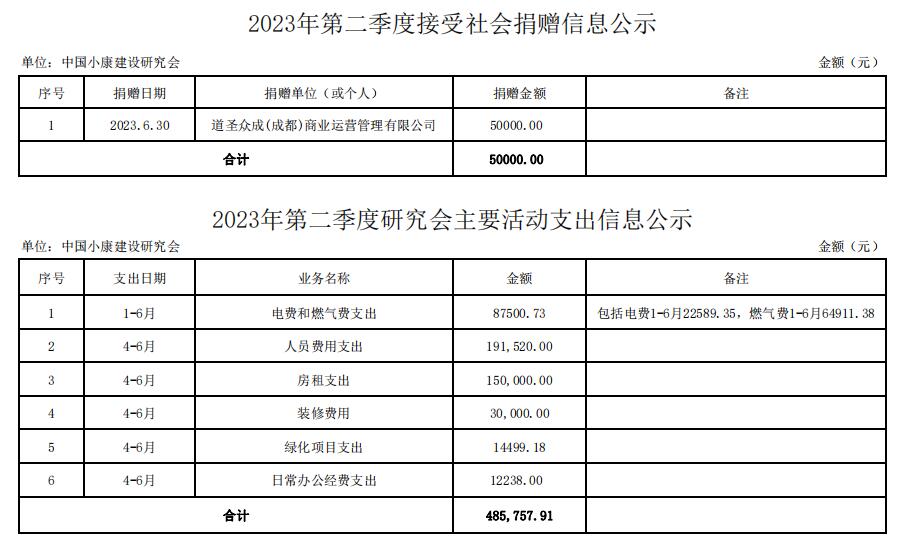 2023第二季度.jpg