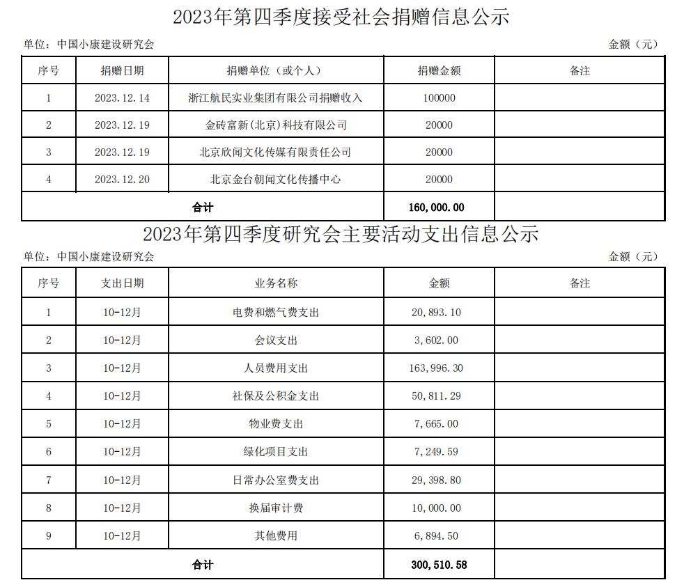 2023第四季度.jpg