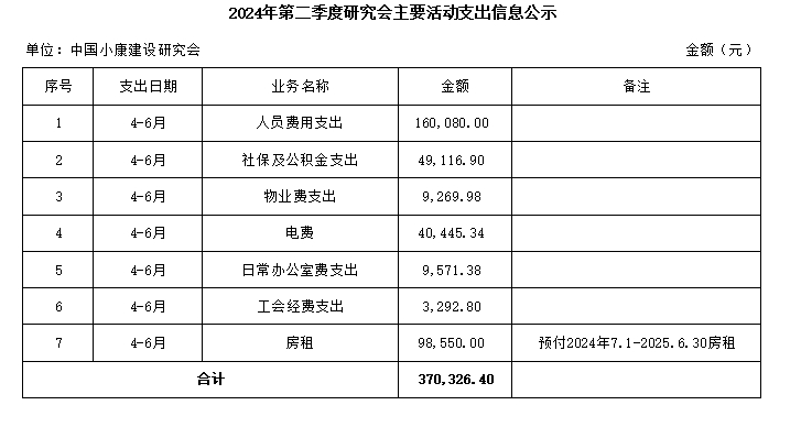2024年第二季度公示2.jpg