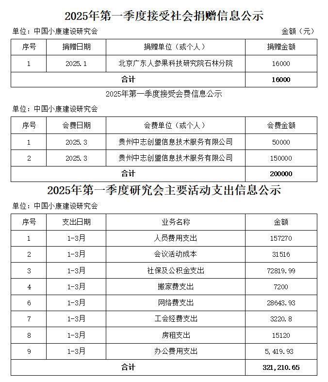 2025第一季度.jpg